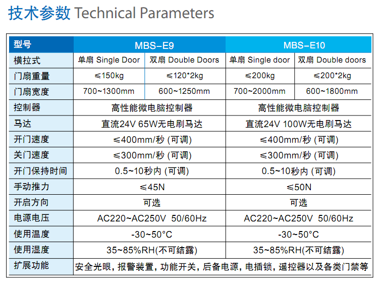 MBS-E9(E10)-cs1