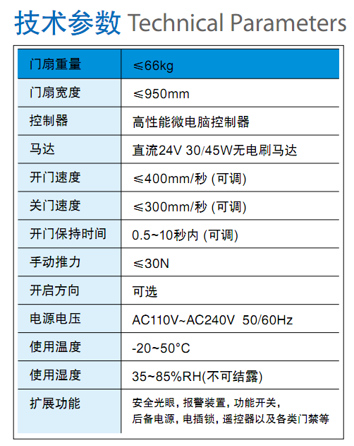 MBS-W01-cs2