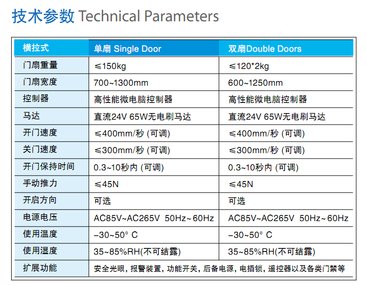 MBS-90-cs1