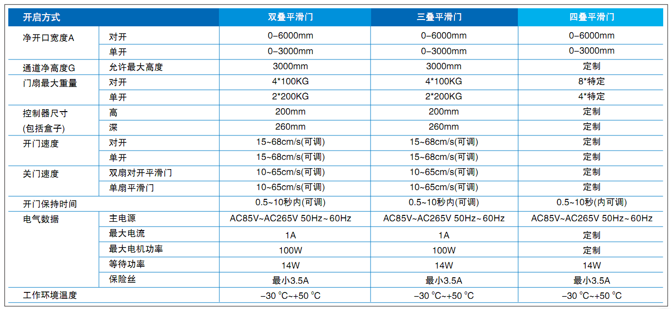MBS-tdm-cs2