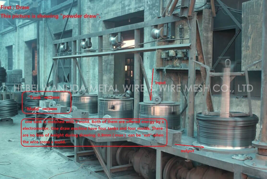 High quality 12.5 gauge galvanized wire ( BV Certification ) High quality 12.5 gauge galvanized wire ( BV Certification )