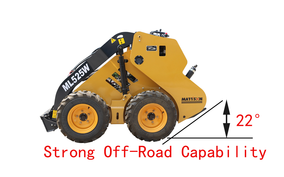 WM525W Skid Steer Loader96