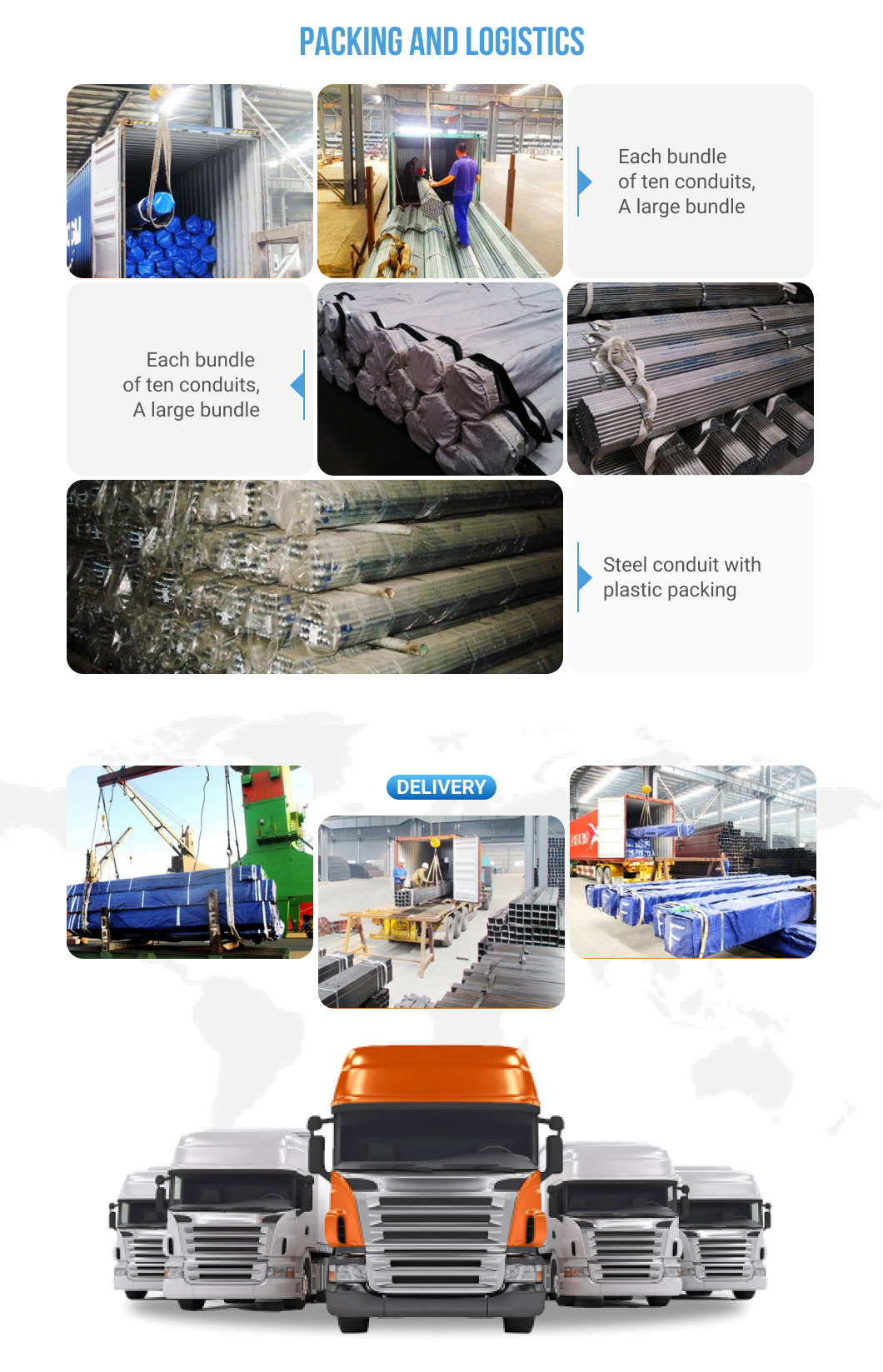 Manufacture Flexible Metalico Con PVC Electrical Conduit Corrugated Tube