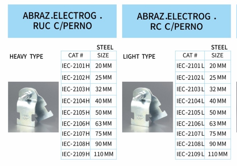 IEC 61386 Standard Strut Clamp for Rmc Conduit