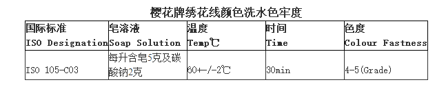 櫻花牌夜光線繡花線