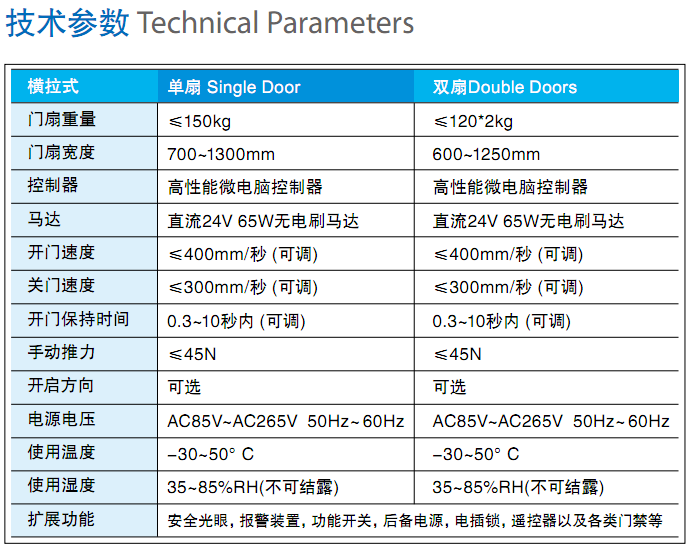 MBS-100-cs1