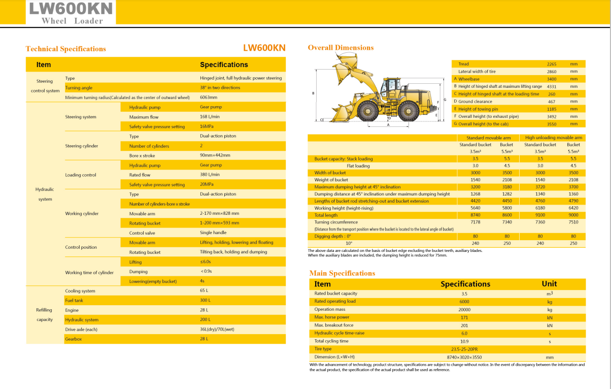 QWHU69LK66B73B3X0BI0G2