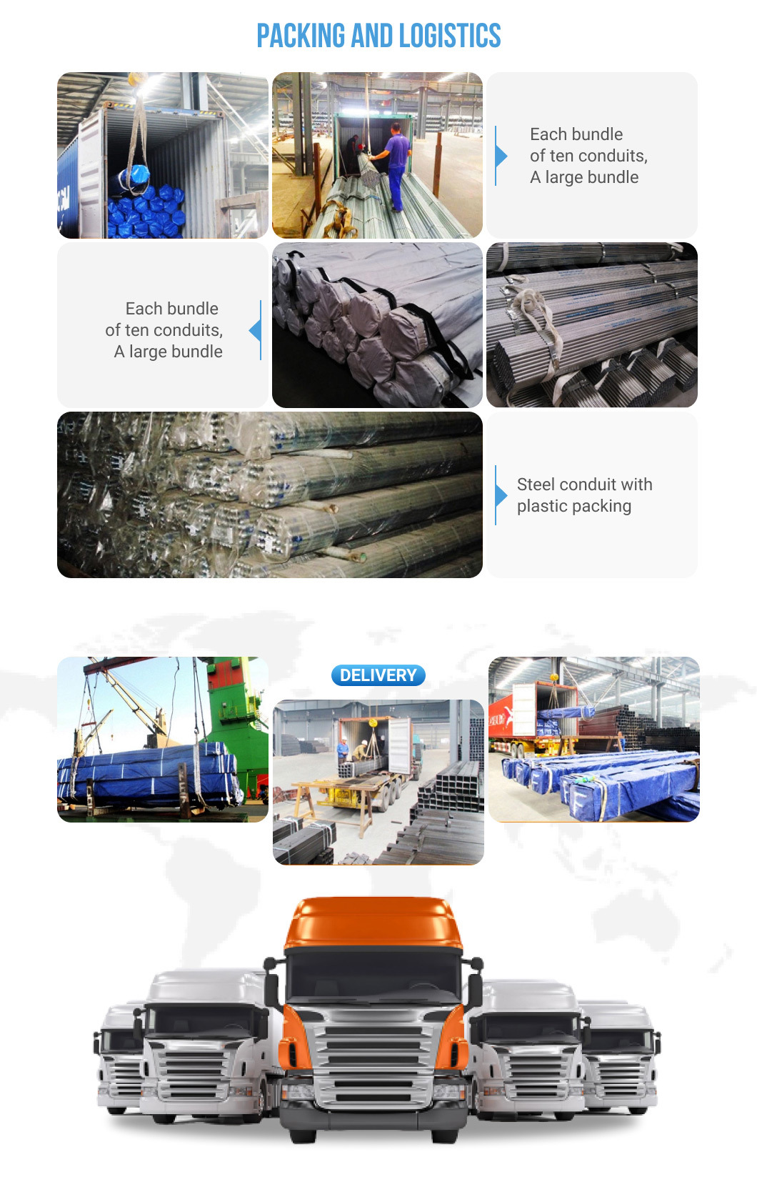 Galvanized Hot DIP Steel Conduit Fitting Coupling for EMT/IMC Conduit