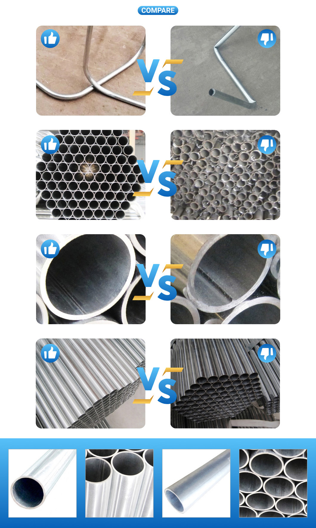 Galvanized Hot DIP Steel Conduit Fitting Coupling for EMT/IMC Conduit