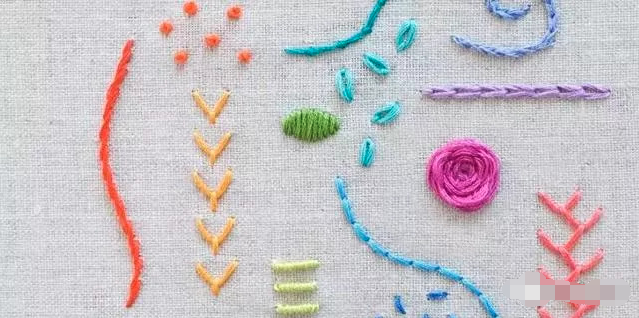 刺繡線