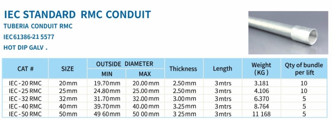 IEC 61386 Standard HDG Rmc Rigid Metal Conduit