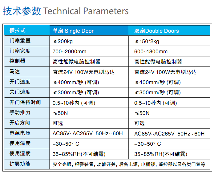 MBS-200-cs2