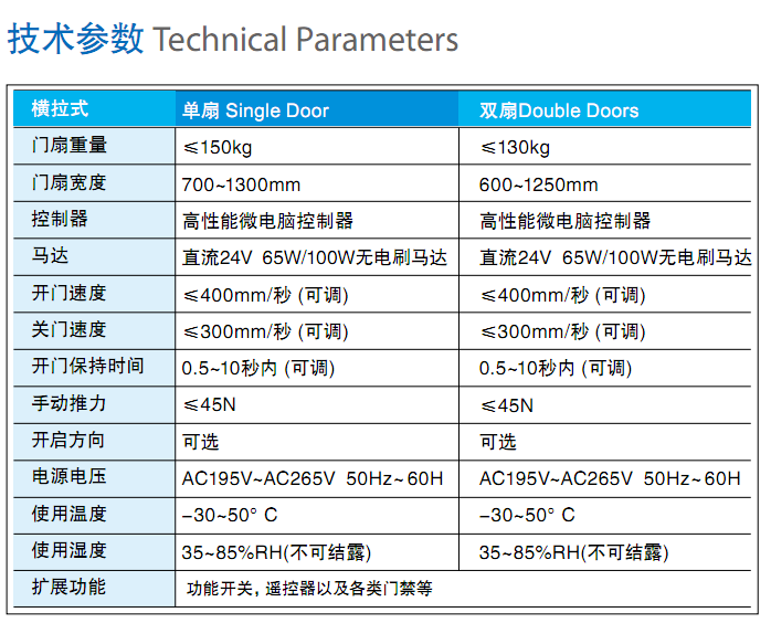 MBS-90D-cs1