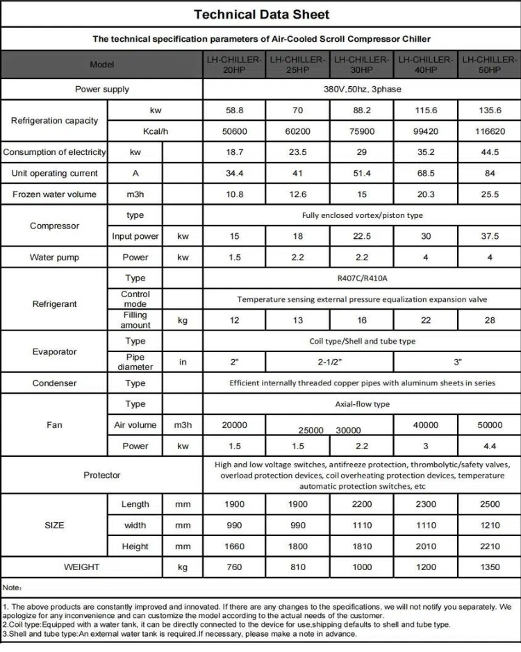 3HP Air Cooling Chiller Máy làm lạnh làm mát không khí 3HP