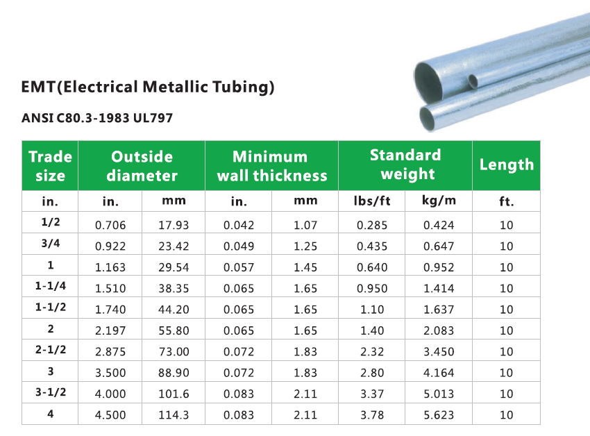 EMT Conduit UL 797 Standard Construction and Decoration Used Ese50-Es400
