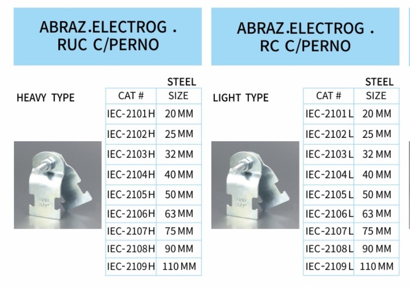 IEC 61386 Standard Light Type Strut Clamp for EMT IMC Rigid Conduit