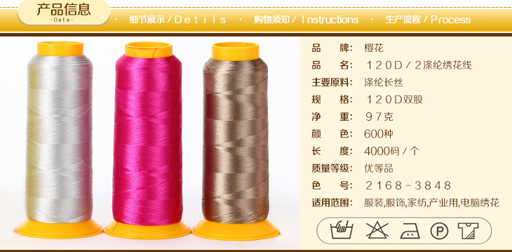 滌綸繡花線