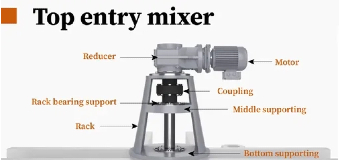 Top Entry Mixer Špičkový vstupní mixér