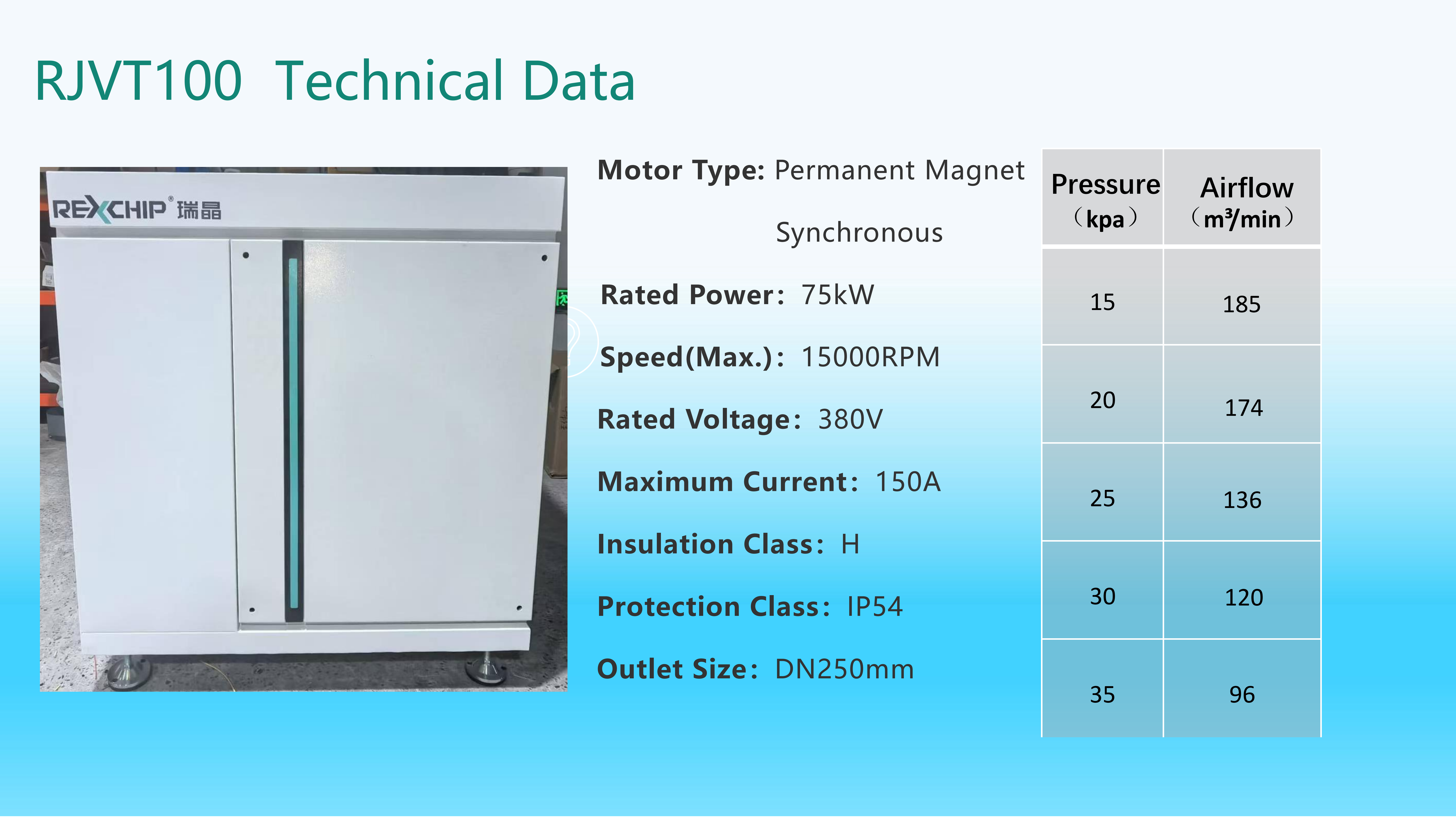 Sistema de recolección de polvo_10