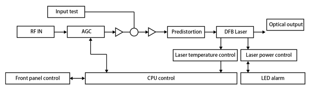 屏幕截图 2026-02-27 103913