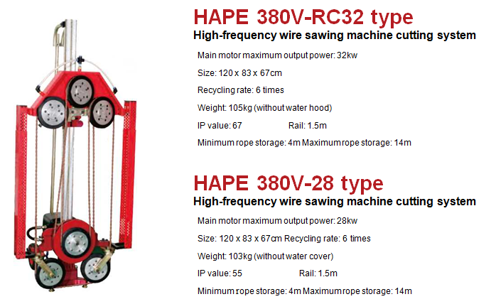проволочной пилкой 