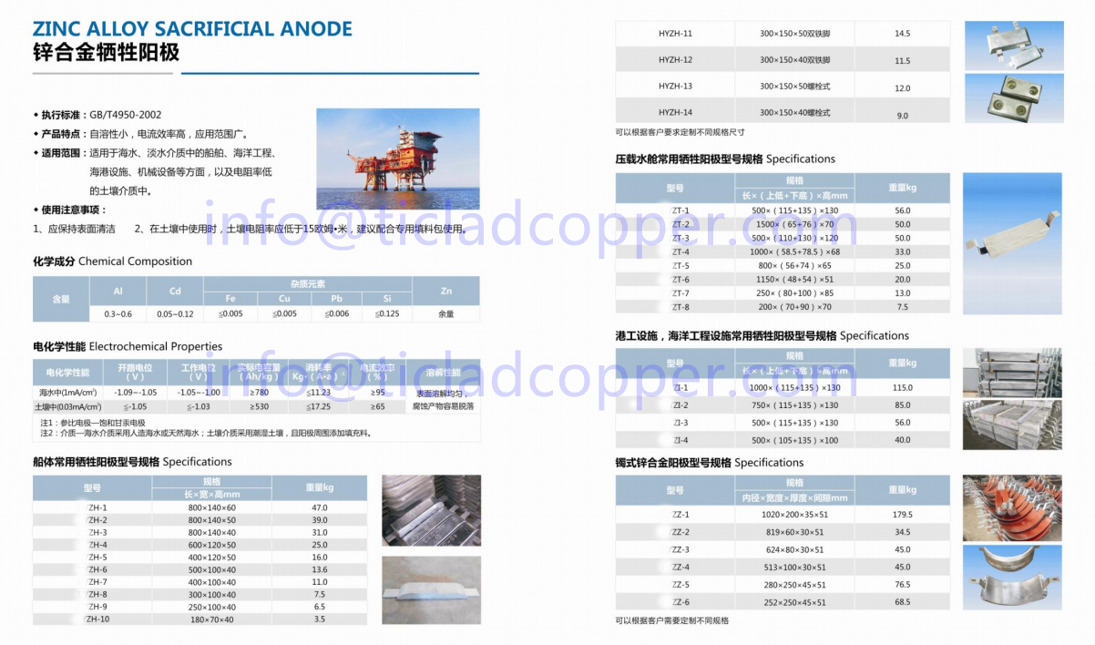 Offshore Marine Ship Hull Anodes Zinc Anodes Cathodic Protection ...