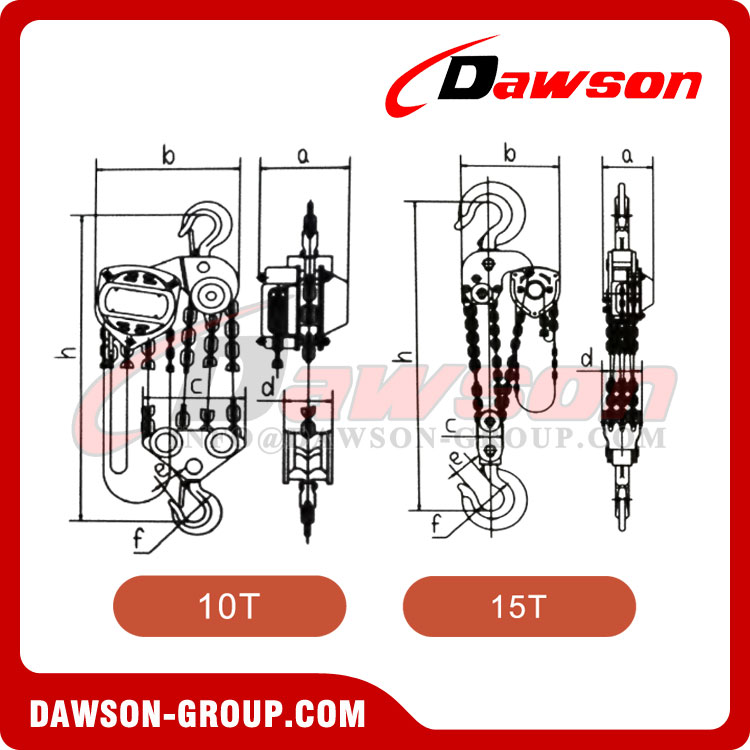 DSVS-B 0.25T - 30T كتلة السلسلة، كتلة بكرة السلسلة للرفع