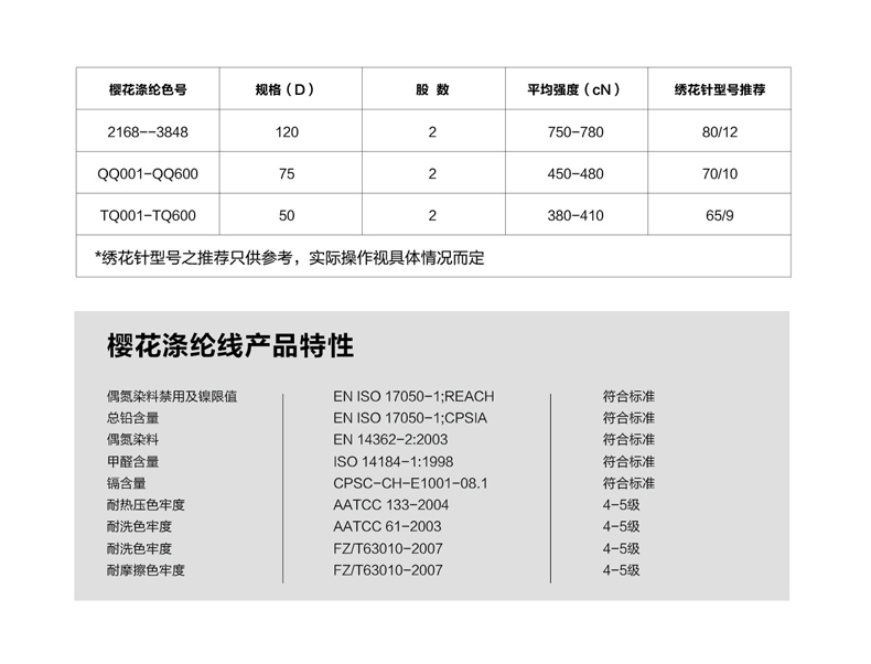 75D滌綸