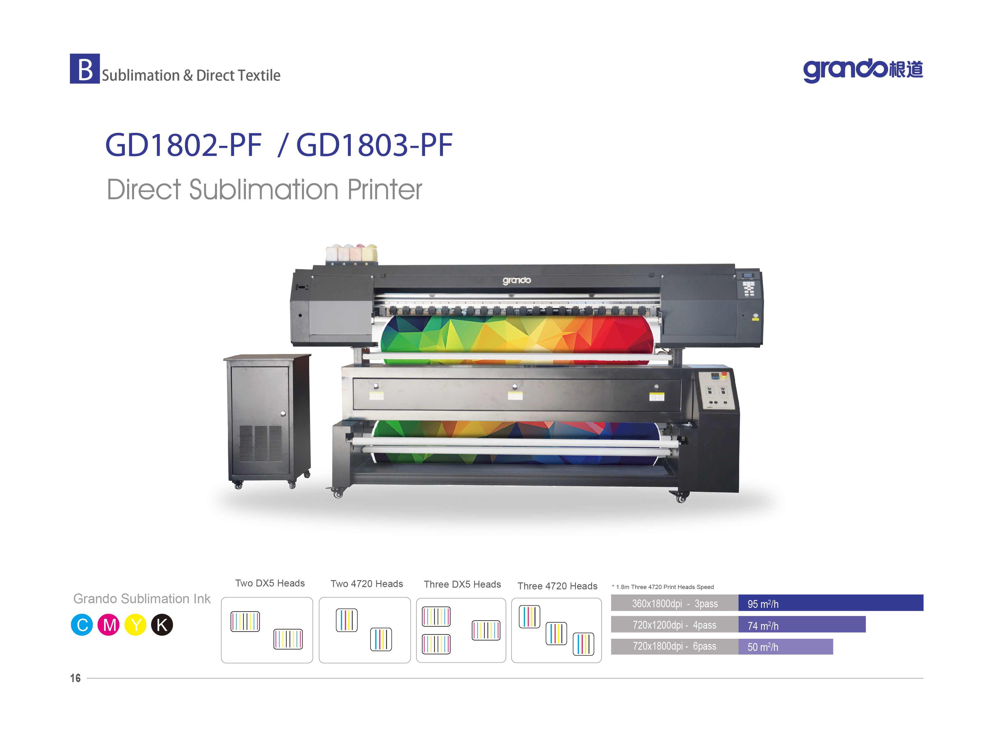 GD1800AE-FP 72'' Direct Sublimation Printer With Double DX5 Head