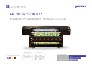 GD1806-TX 72" Sublimation printing machine with six Epson 4720 print head
