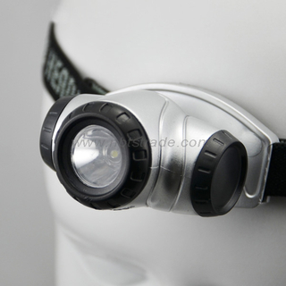  0.5W LED Headlamp