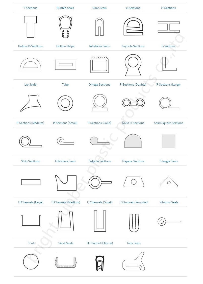 High Quality Solid Rubber Extrusion Part