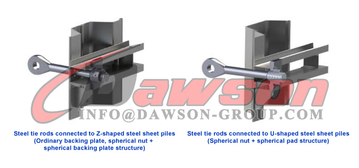 Diagrama estructural de conexi&oacute;n final de tirantes de acero en astillero y muelle - Dawson Group Ltd. - Fabricante, proveedor, f&aacute;brica de China