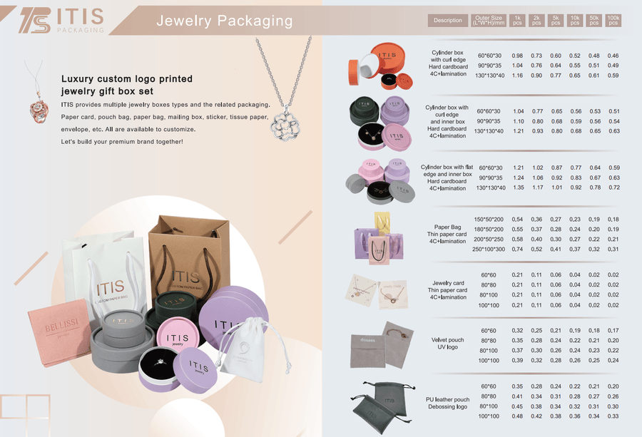 jewelry box صندوق المجوهرات