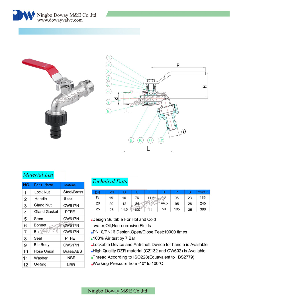 Proveedor en China BS1010-2 1/2