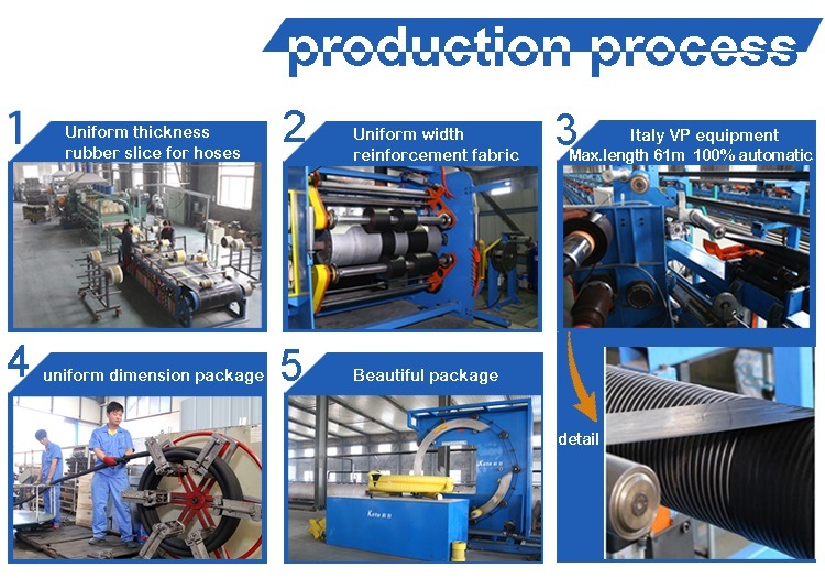 Tuyau d'huile de service Heavey 250psi S / D