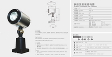 ONN-M1S WORK LAMP 