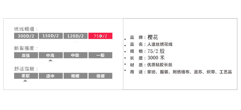 75D人造絲