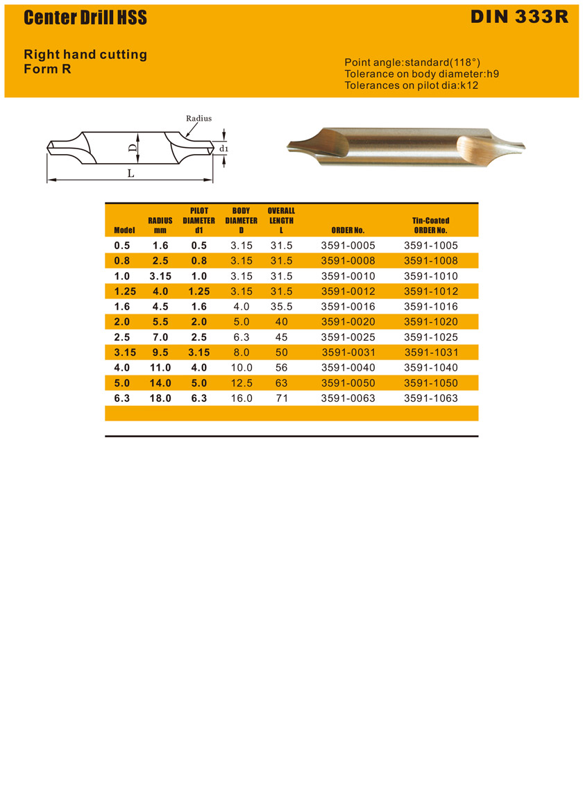 DIN 333R / B.S.328 Metric Radiused Center Drill Buy Metric Radiused