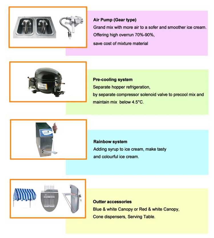 Soft Ice Cream Machine Self-Cleaning Table Model Icm-T112