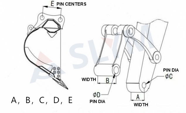 digger bucket size confirmation