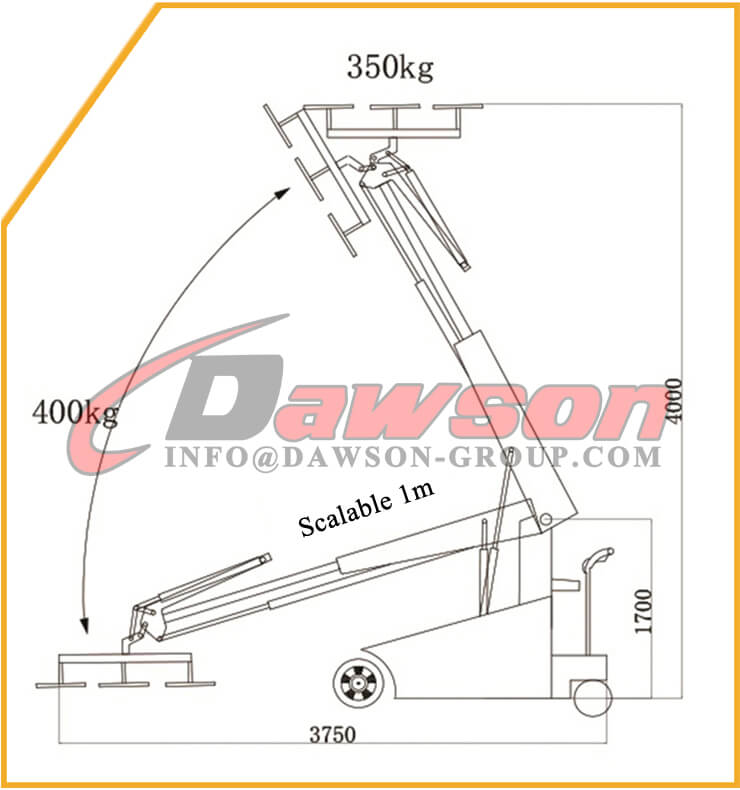 パフォーマンス DS-CAR-500 グレージング ロボット、電動油圧グレージング ロボット、マニピュレーター - Dawson Group Ltd. - 中国メーカー、工場