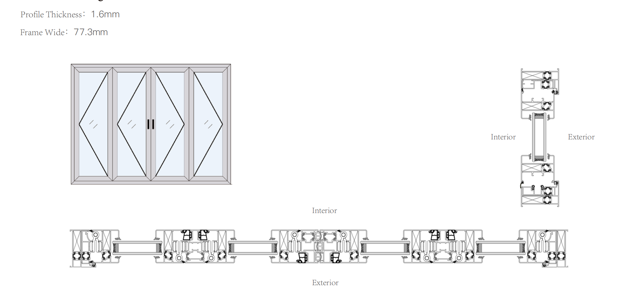 Especificacións da porta de aluminio