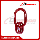  DS032 A-346 G80 6-32MM مجموعة الوصلة الرئيسية من النوع الأوروبي لرافعات رفع حبل الأسلاك