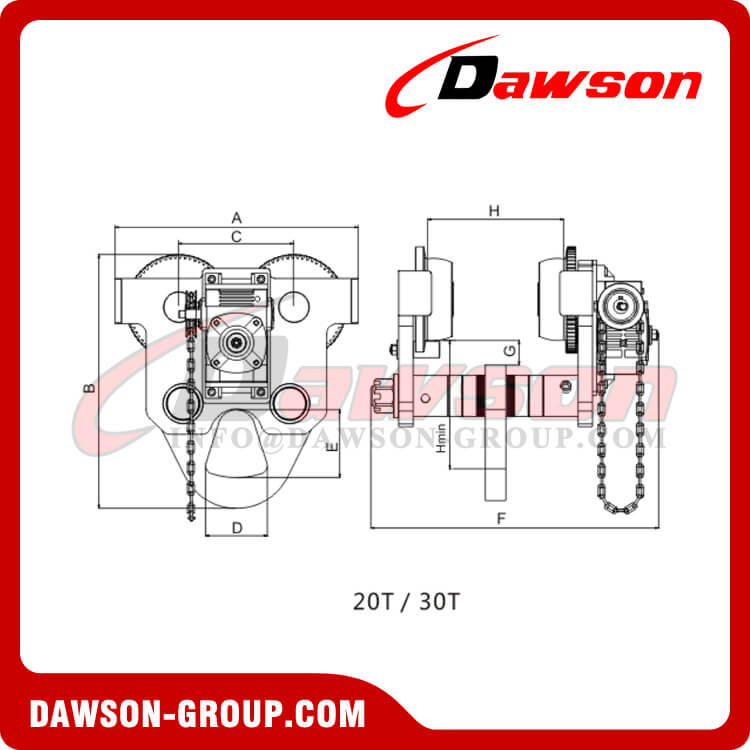 Carro de cadena manual DS-JS 20T 30T, abrazaderas de carro de 20000kg 30000kg