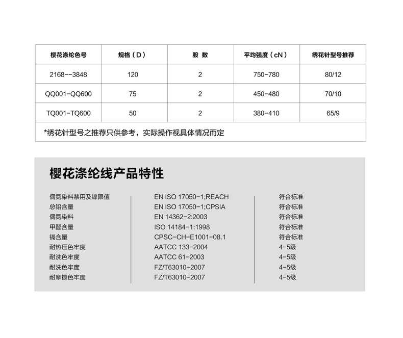 50D滌綸