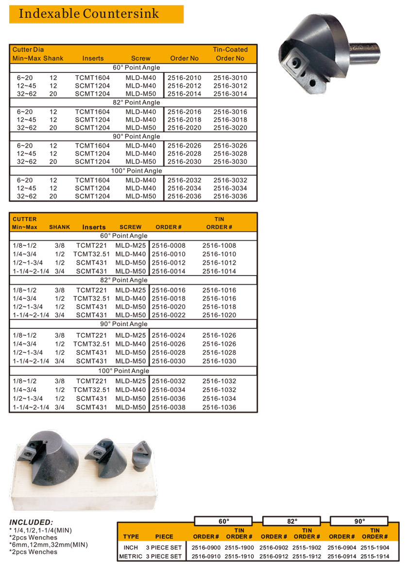 Indexable Countersink Buy Indexable Countersink, Countersink