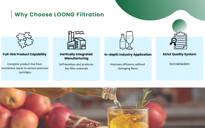 Cider Filtration Supplier LOONG Filtration مورد ترشيح عصير التفاح LOONG الترشيح