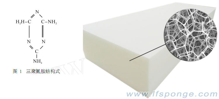 melamine foam from lfsponge melamine foam from lfsponge