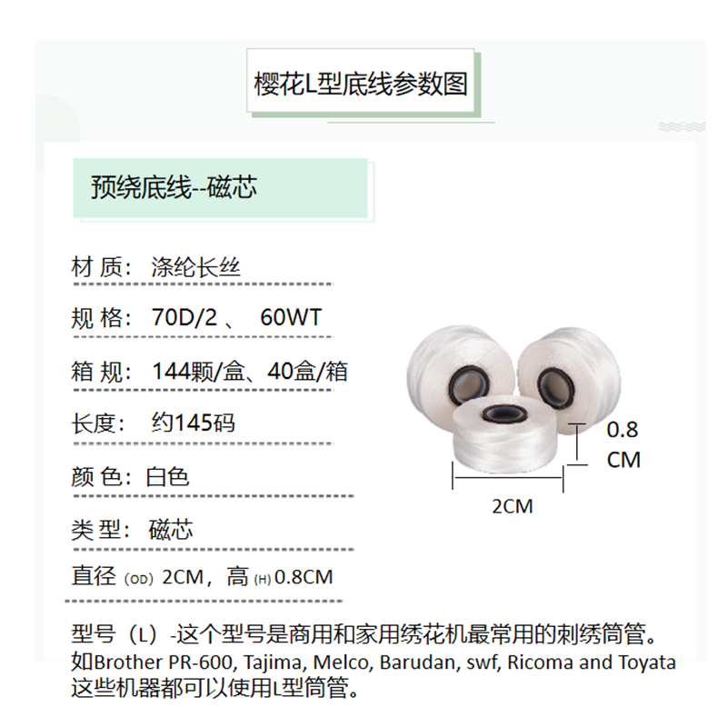 磁芯